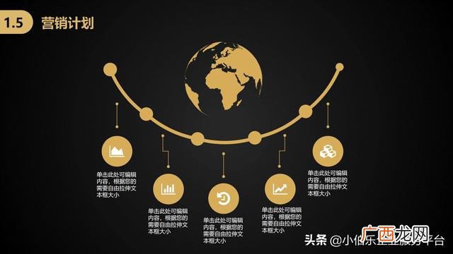 项目计划书范文模板,创业项目计划书模板