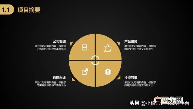 项目计划书范文模板,创业项目计划书模板