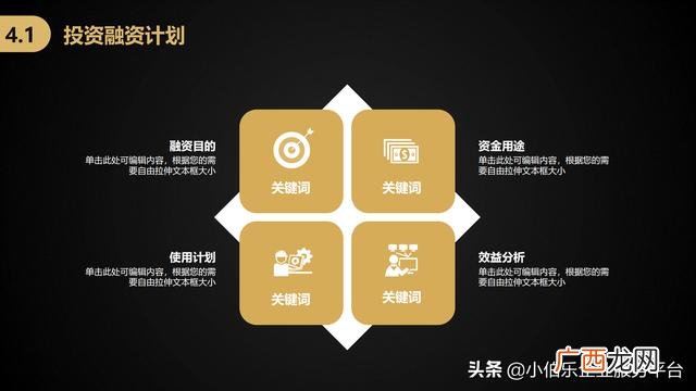 项目计划书范文模板,创业项目计划书模板