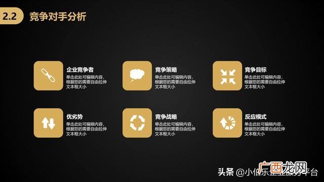 项目计划书范文模板,创业项目计划书模板
