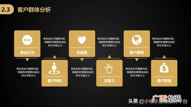 项目计划书范文模板,创业项目计划书模板