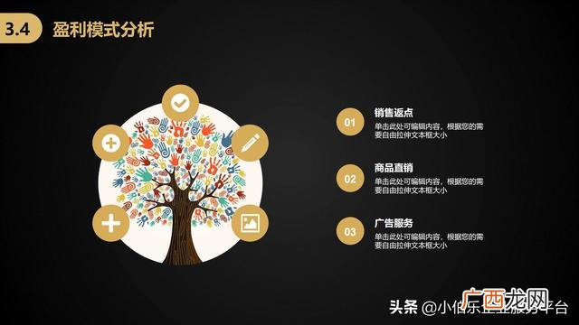 项目计划书范文模板,创业项目计划书模板