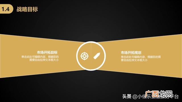 项目计划书范文模板,创业项目计划书模板