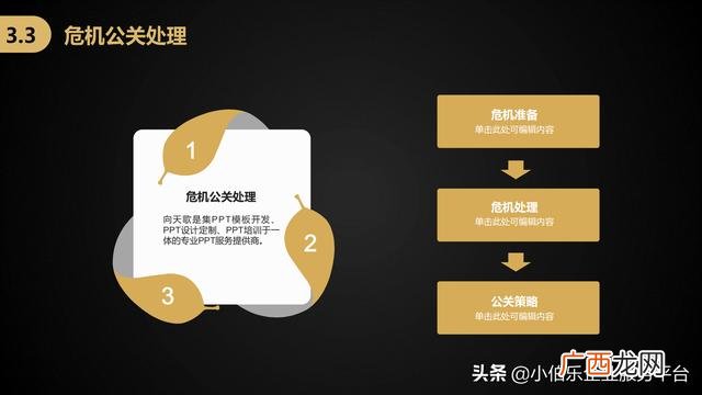 项目计划书范文模板,创业项目计划书模板
