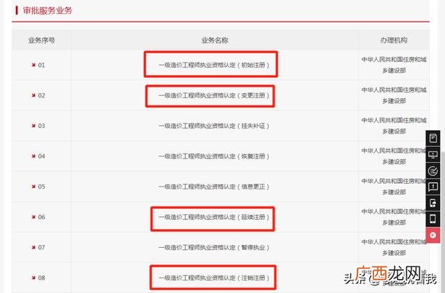 个人证书查询网 最容易考的职业资格证书