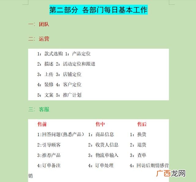 电商运营小白怎么去学,零基础电商运营