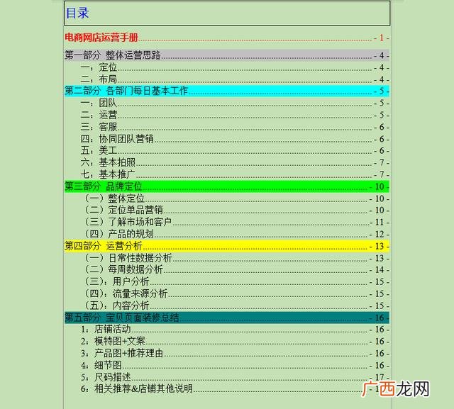 电商运营小白怎么去学,零基础电商运营