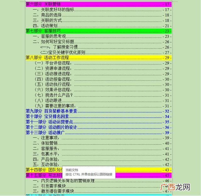 电商运营小白怎么去学,零基础电商运营