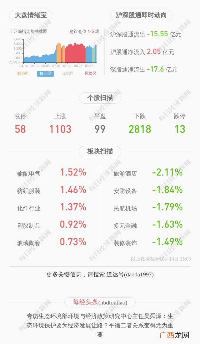第一创业股票代码002797,苐一创业股票吧