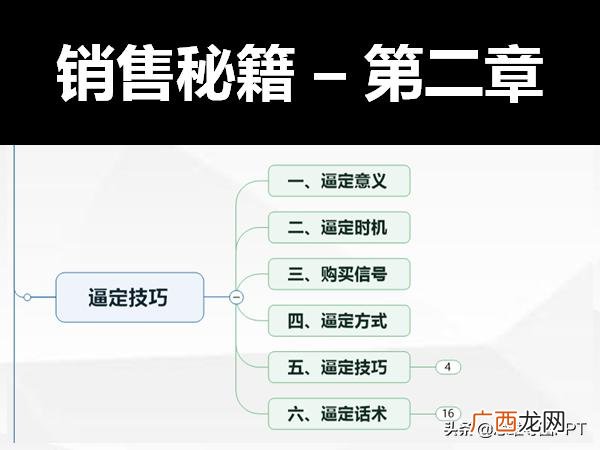 销售技巧和话术,做什么销售有利于以后的创业