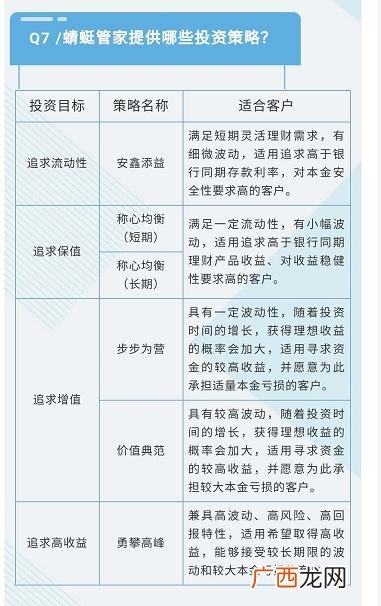可研编制费,可研报告编制费用取费标准2020