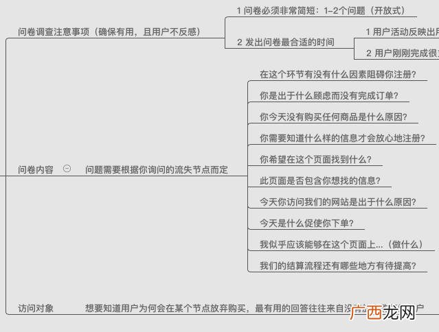 花的思维导图写什么 花花创业思维怎么样