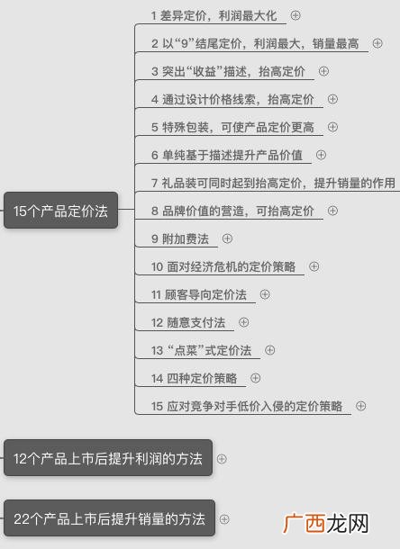 花的思维导图写什么 花花创业思维怎么样