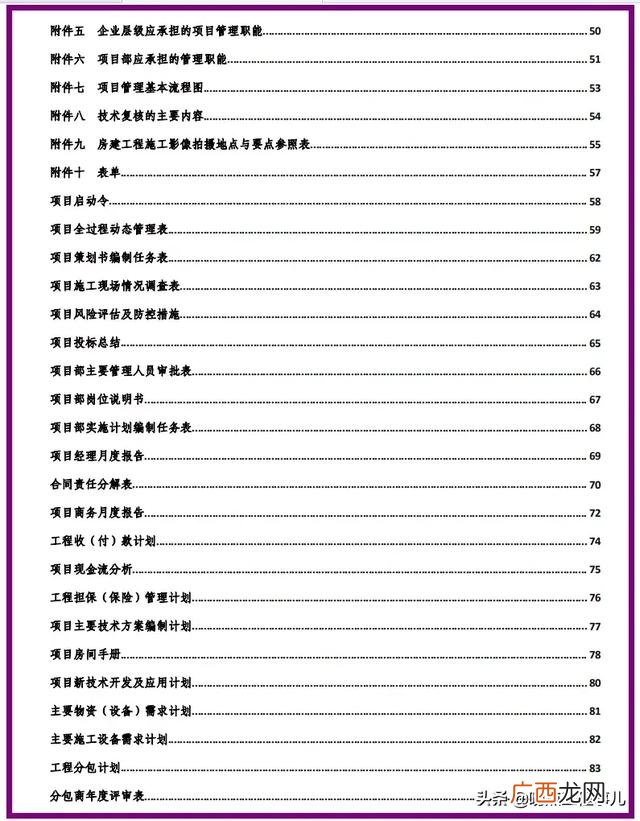 中建项目经理权力 中建局项目经理从什么做起