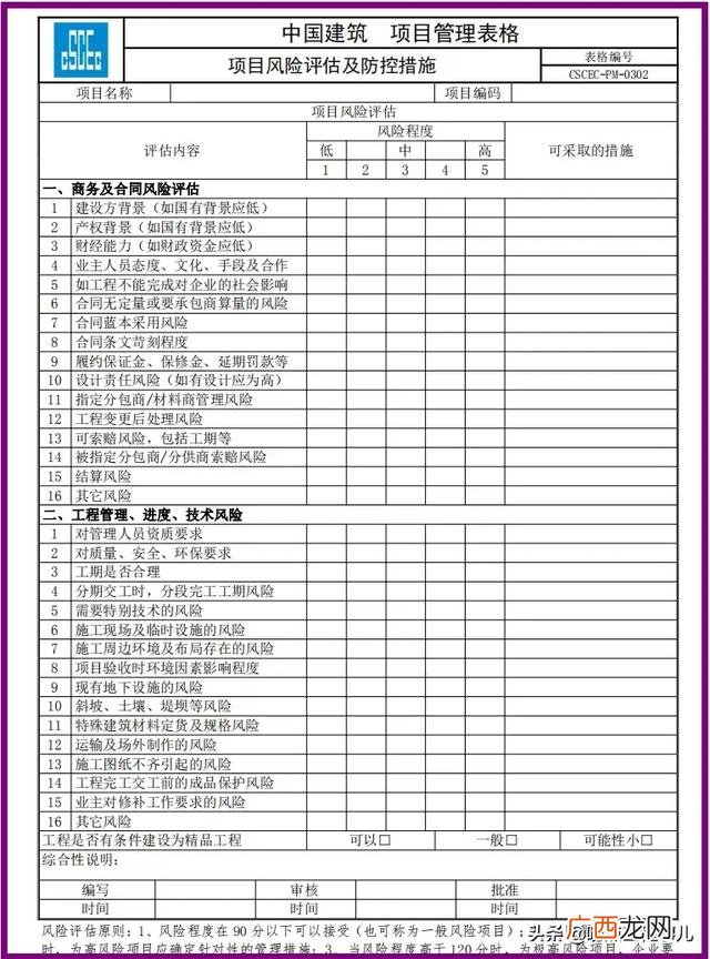 中建项目经理权力 中建局项目经理从什么做起