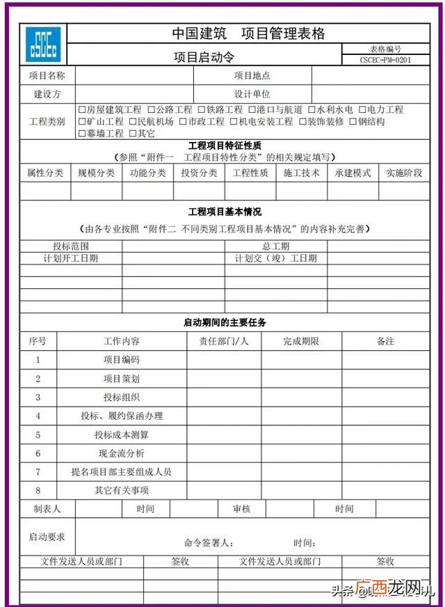 中建项目经理权力 中建局项目经理从什么做起