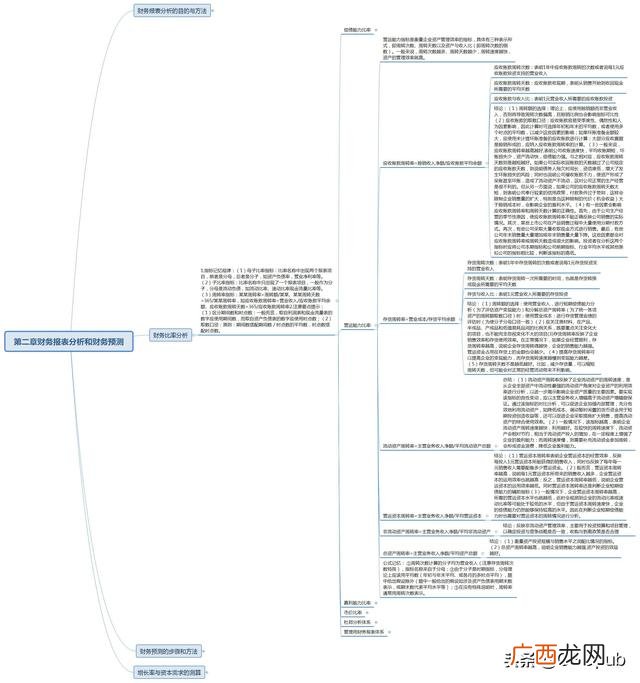 盈利能力营运能力偿债能力 项目运营及偿债能力分析