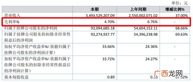 格林格吸油烟机介绍,油烟机代理商加盟代理
