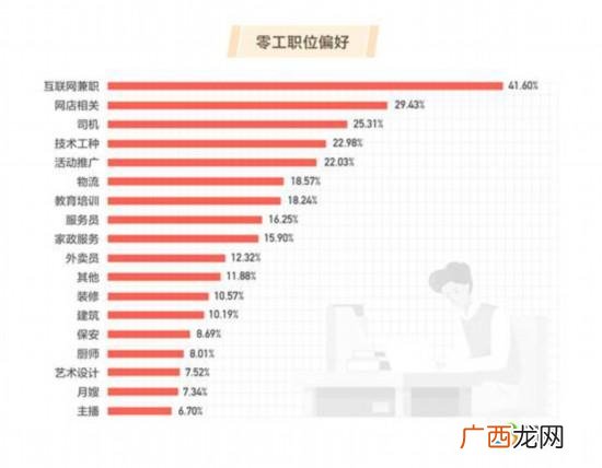 58找手工活外发简单的 58同城在家做手工活
