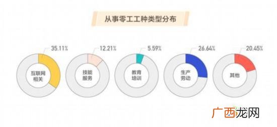 58找手工活外发简单的 58同城在家做手工活