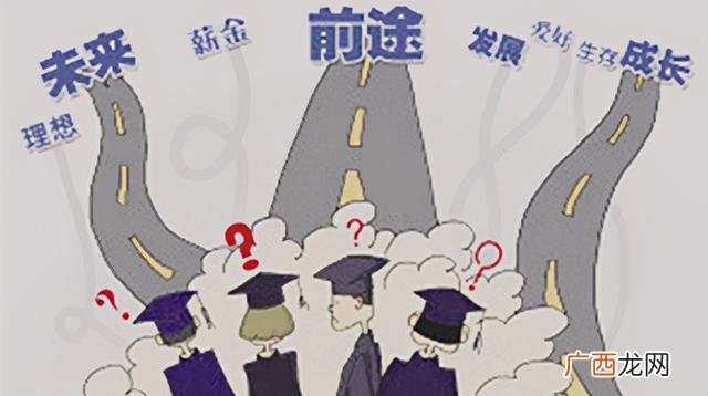 大学生创业没有资金怎么办,创业没有启动资金怎么办