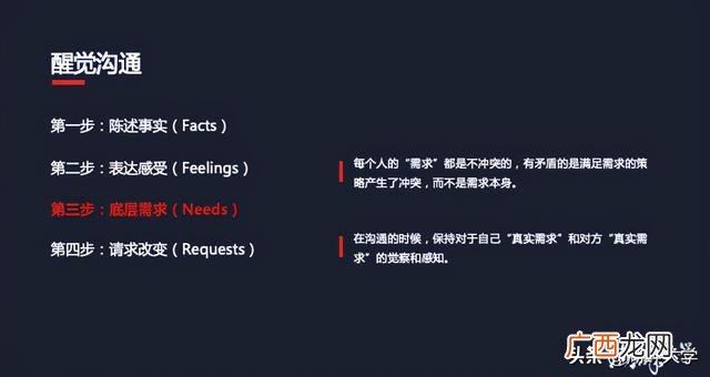 创业团队中容易出现哪种冲突,公司创业的基本过程包括