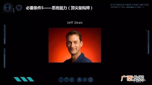 今年的创业大赛PPT,创业大赛ppt优秀模板免费