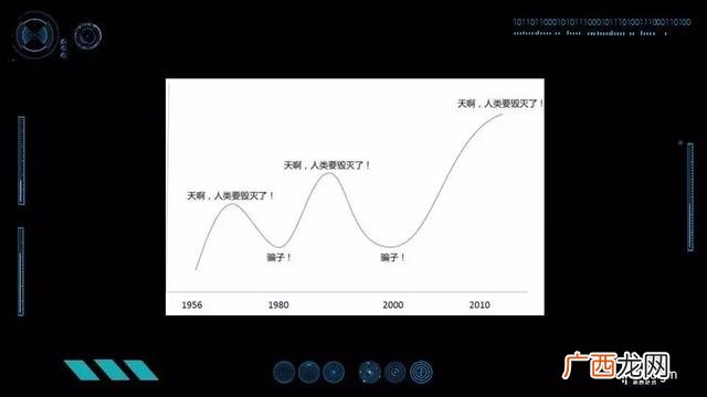 今年的创业大赛PPT,创业大赛ppt优秀模板免费