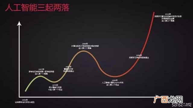 今年的创业大赛PPT,创业大赛ppt优秀模板免费