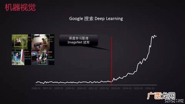 今年的创业大赛PPT,创业大赛ppt优秀模板免费