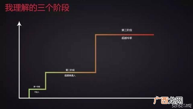 今年的创业大赛PPT,创业大赛ppt优秀模板免费