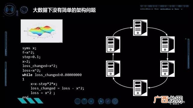 今年的创业大赛PPT,创业大赛ppt优秀模板免费