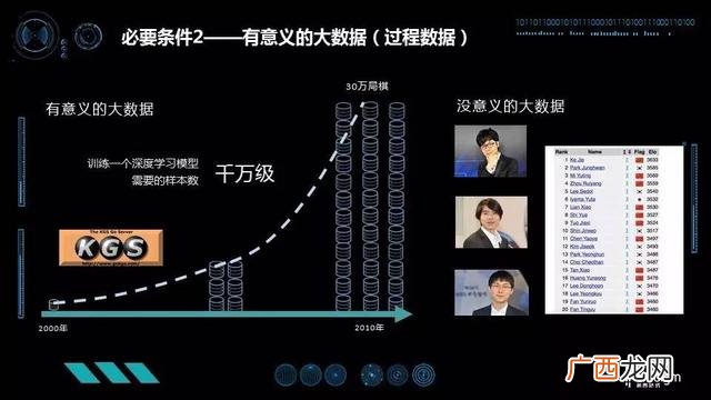 今年的创业大赛PPT,创业大赛ppt优秀模板免费