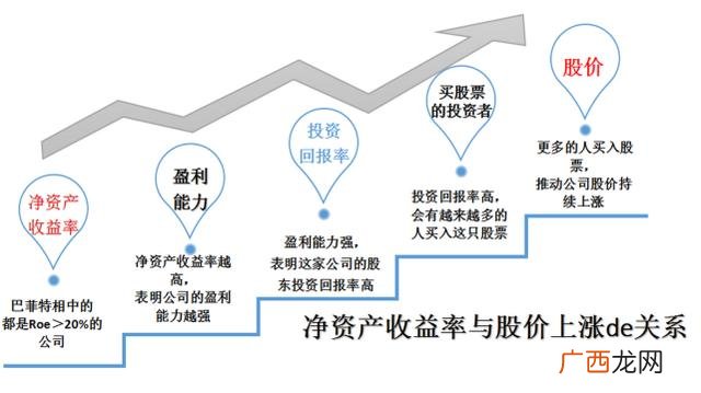 什么叫炒股想学一下,1元以下的股票
