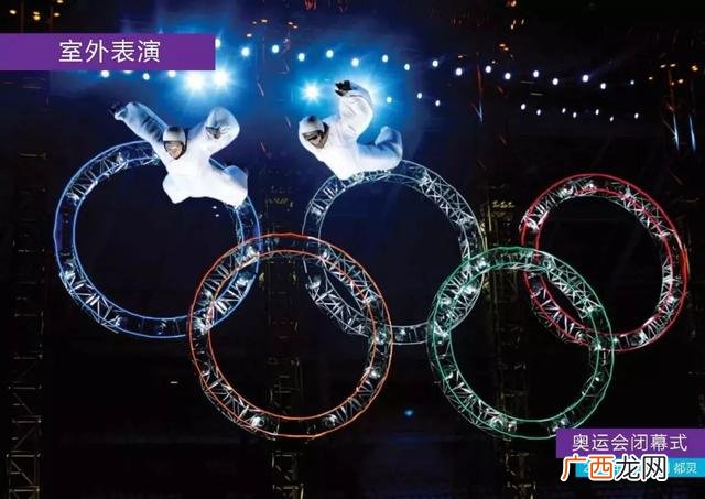 风洞实验技术 娱乐风洞设计