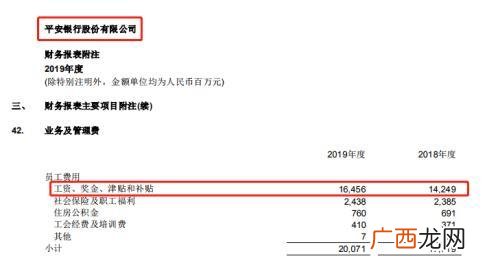 招商银行员工6级的工资 招商银行工作前景