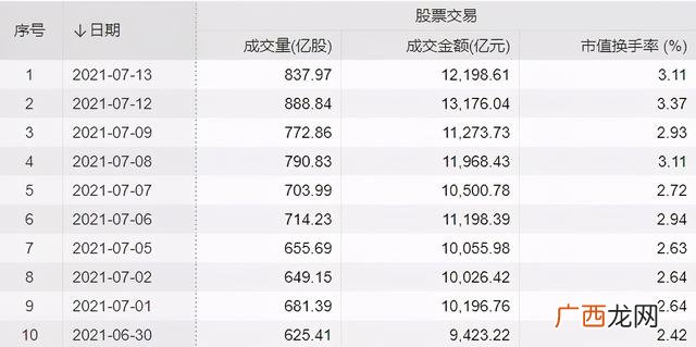 业绩好价格低的股票有哪些,创业板有哪些好股票