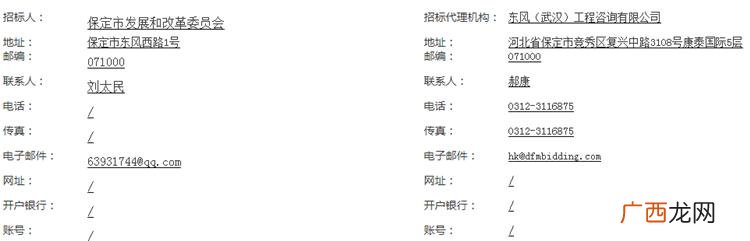 保定深圳园是干什么的 保定深圳园创业广场