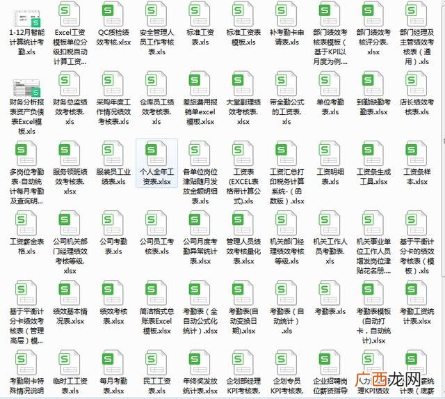 创业项目财务分析 大学生创业项目策划书财务分析