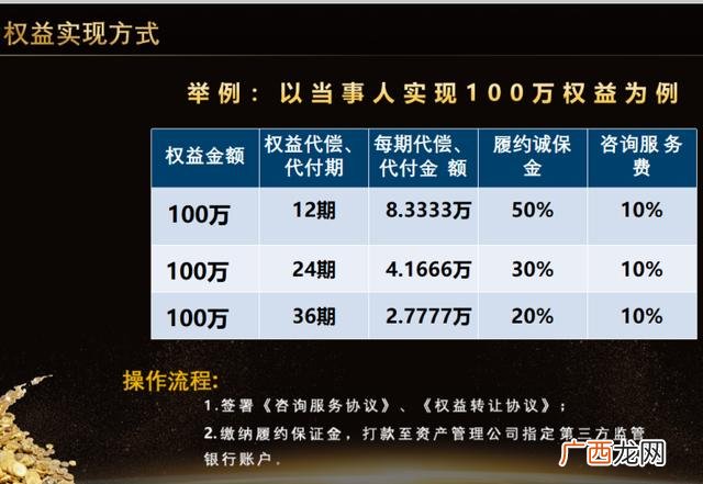 贵州中产之家新型传销 中产创业返贫