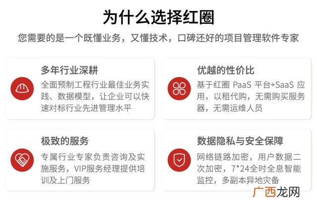 工程项目管理包含哪些,工程项目全过程管理包括哪些