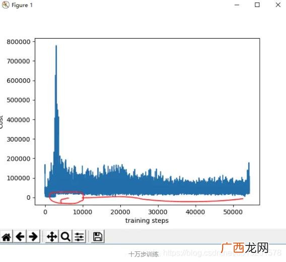 体智能教师培训记录 幼儿体智能教师培训