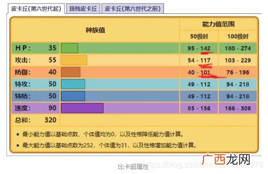 体智能教师培训记录 幼儿体智能教师培训