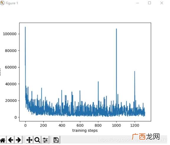 体智能教师培训记录 幼儿体智能教师培训