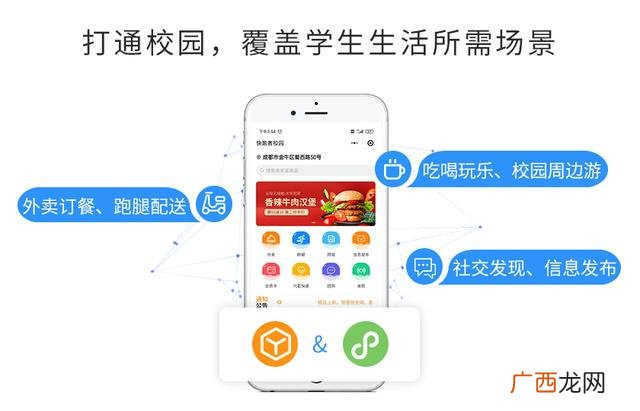 现在什么项目适合在学校做,校园内创业
