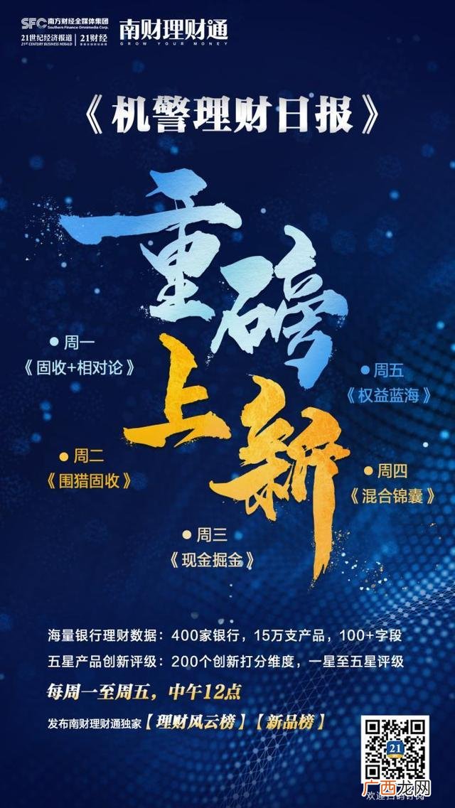 投资风险分析报告怎么写,股权价值及未来收益分析报告做一下多少钱