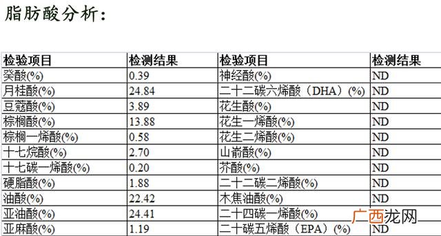 黑水虻产卵的温湿度 黑水虻和苍蝇哪个好养