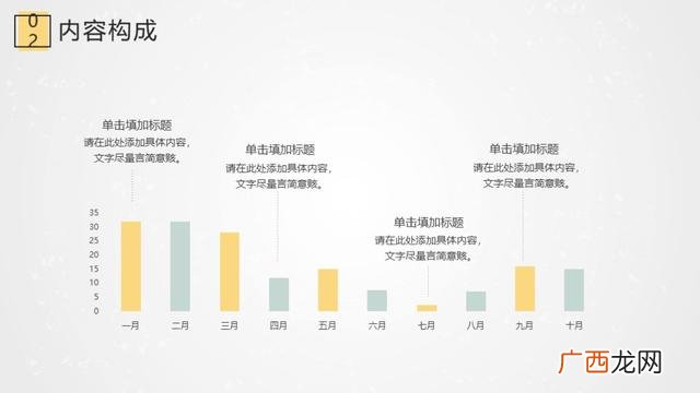 项目汇报ppt思路,项目招商方案ppt下载免费版