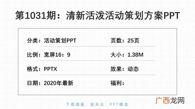项目汇报ppt思路,项目招商方案ppt下载免费版