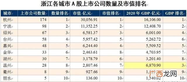 家人支持创业的话 家人支持你创业的原因